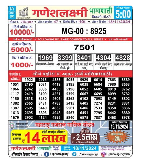 maharashtra gajlaxmi shukra lottery result today|Maharashtra Ganeshlaxmi dhan weekly lottery result, 5pm, .